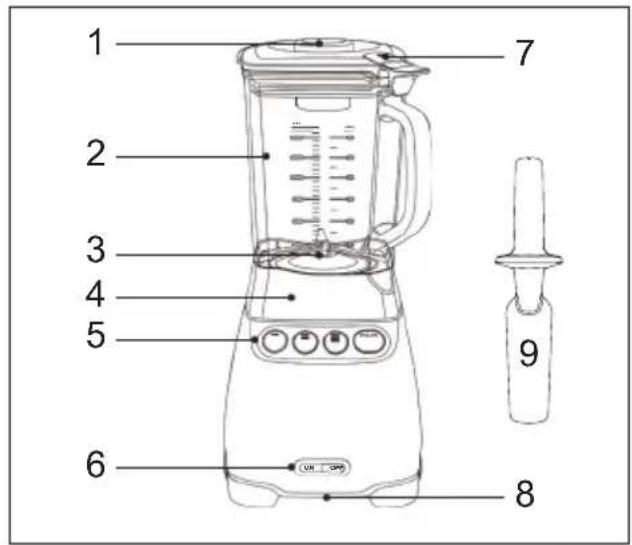BORETTI Blender B201 Frullatore - Mixovací rychlosti - 1