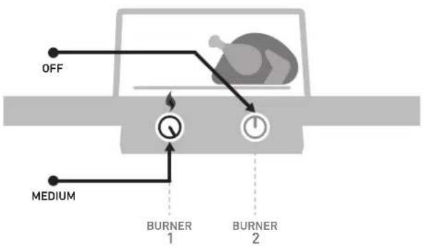 WEBER Genesis II E410 GBS - MÉTHODE DE CUISSON DIRECTE - 2