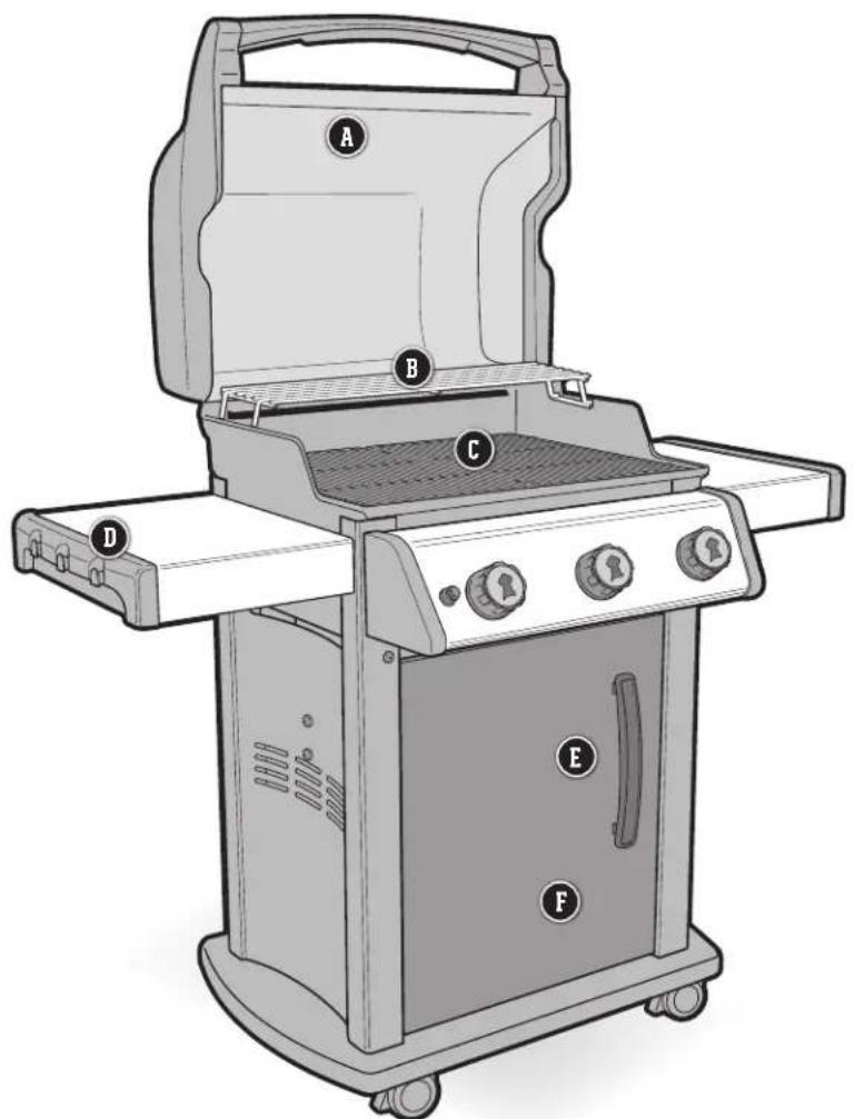 WEBER Genesis II E410 GBS - SPIRIT FEATURES - 1