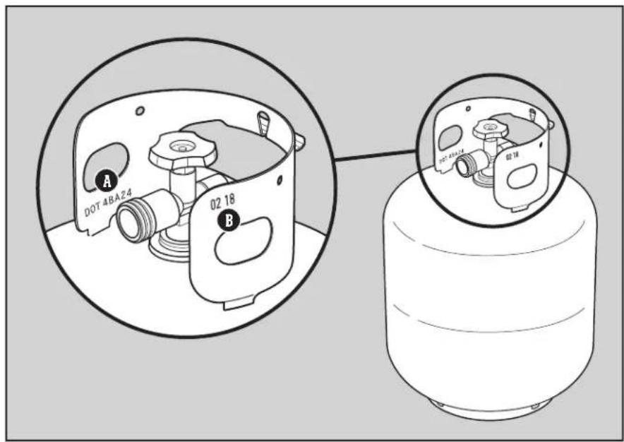 WEBER Genesis II E410 GBS - Regulator Requirements - 1