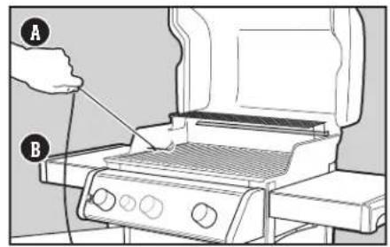 WEBER Genesis II E410 GBS - Verification des fils - 1