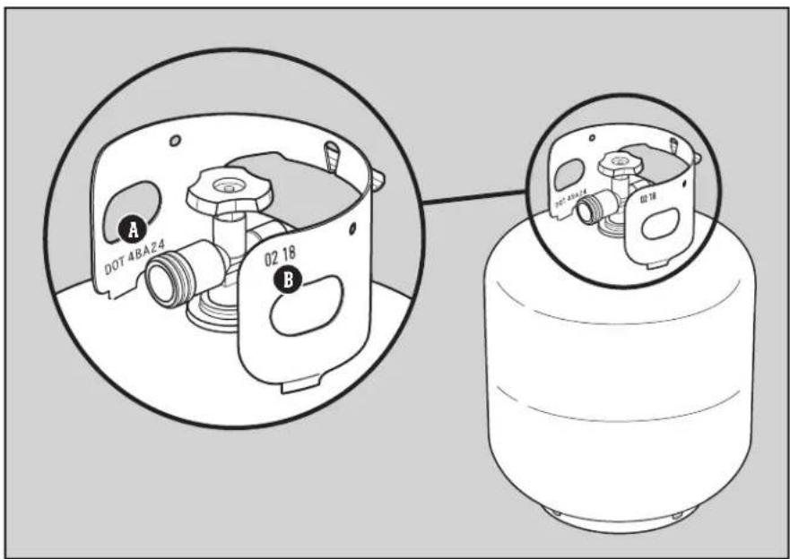 WEBER Genesis II E410 GBS - Qu'est-ce qu'un détendeur? - 1