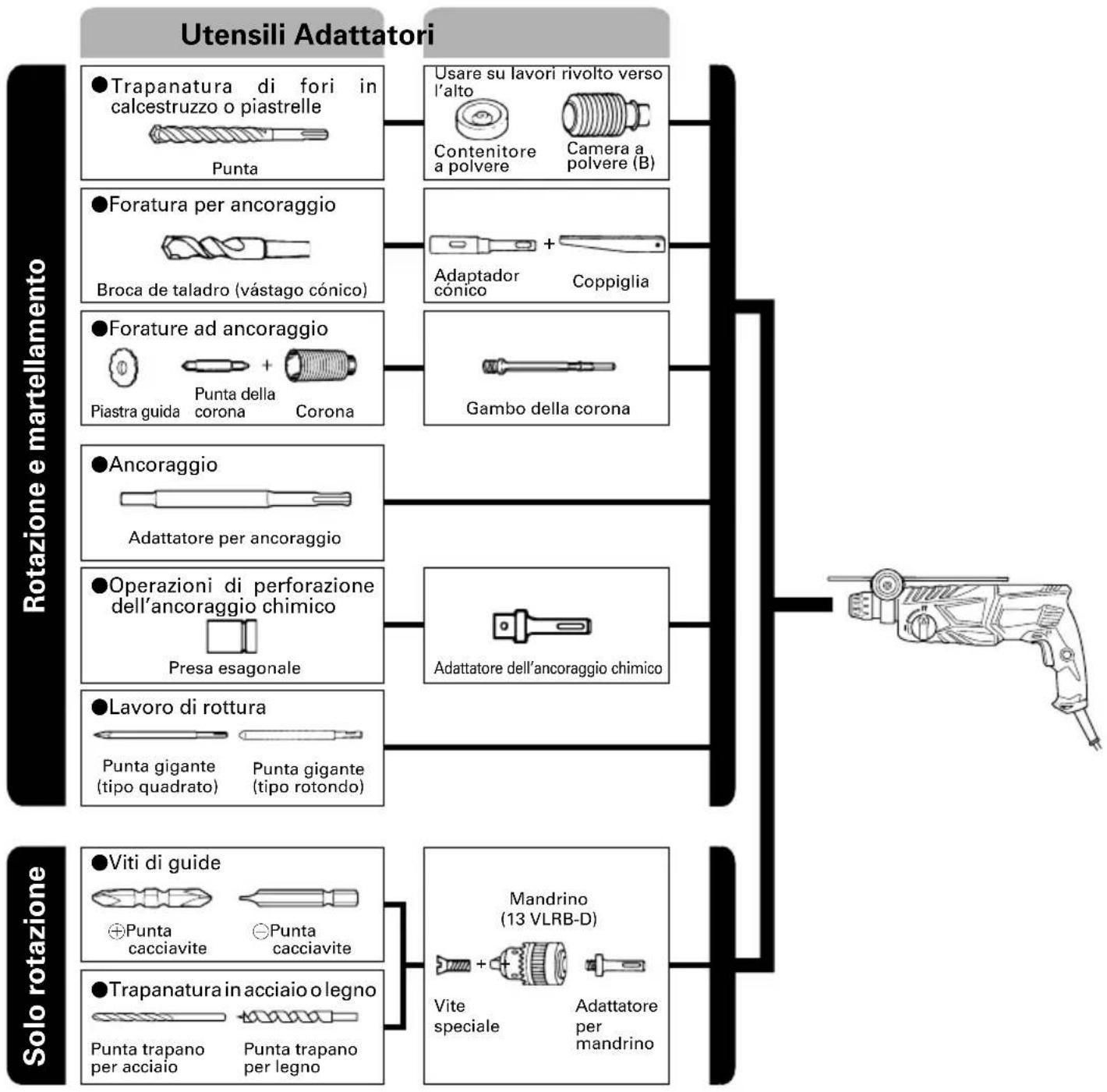 HITACHI DH24PG(LA) - ACCESSORI DISPONIBILI A RICHIESTA (venduti separamente) - 1
