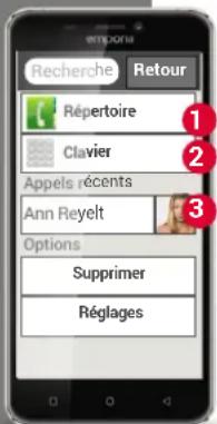 EMPORIA Smart.2 - Applications pour les fonctions de base - 1