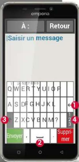 EMPORIA Smart.2 - Zoomer - 3