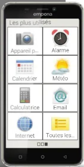 EMPORIA Smart.2 - NOTES. - 1