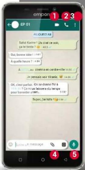 EMPORIA Smart.2 - N'ayez pas peut d'essayer toutes les fonctions! - 1