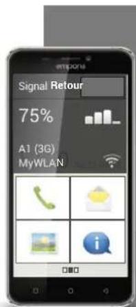 EMPORIA Smart.2 - Que faire lorsque je ne peux pas téléphoner? - 1