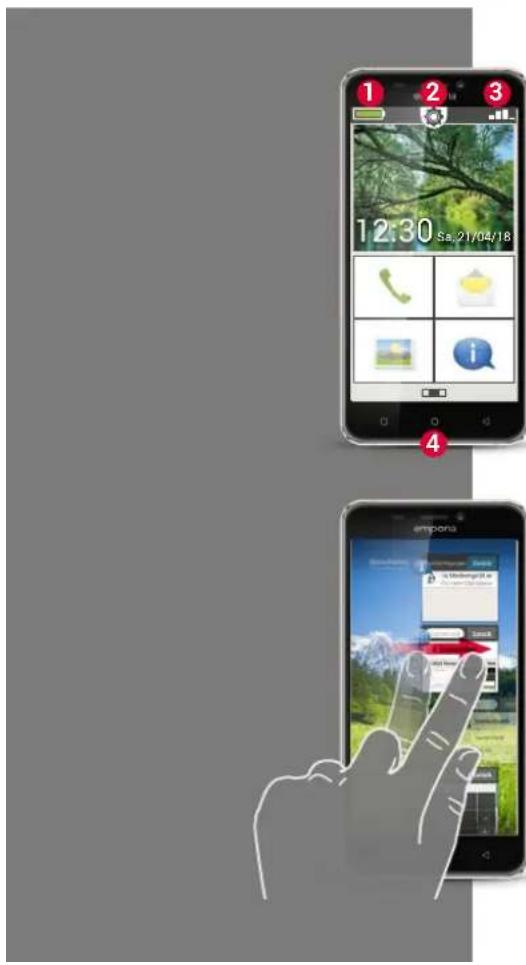 EMPORIA Smart.2 - Comment savoir si les smartphone est pré à fonctionner ? - 1