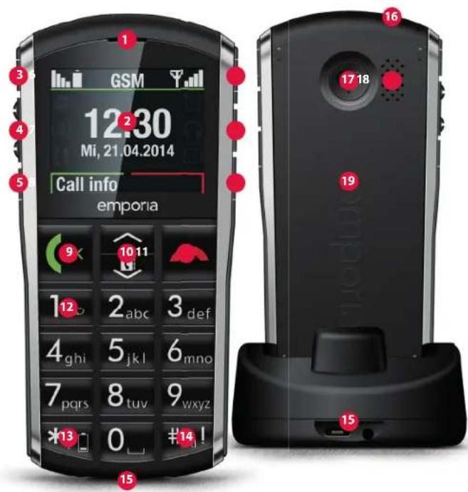 EMPORIA Select Basic - 2