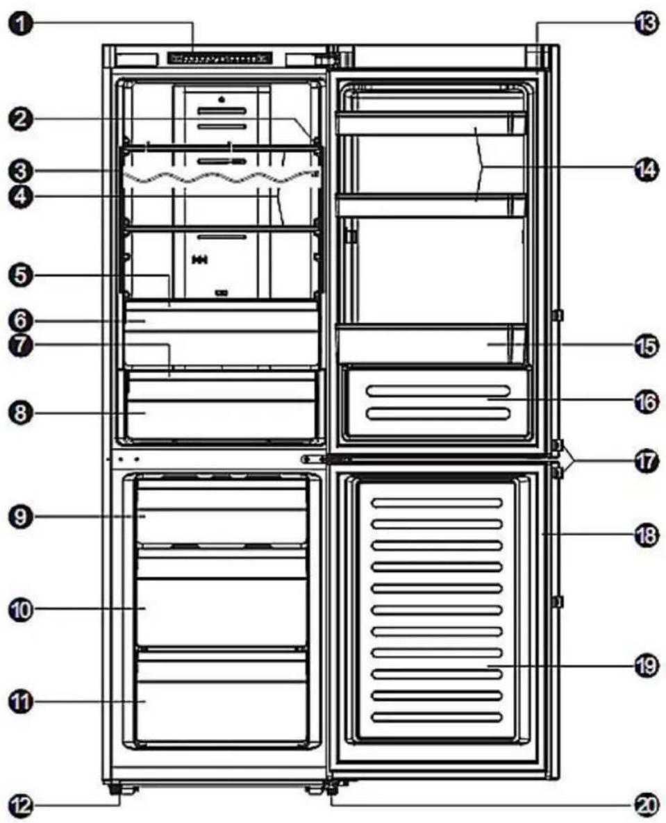 SCHNEIDER SL 300 NF BCB A++ - Description of the appliance - 1