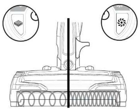 SHARK IF 200EU - USO DE LA TECNOLOGÍA SMART RESPONSE™ - 1