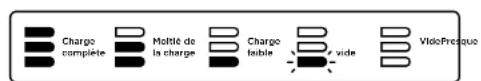 SHARK IF 200EU - Recacycle de la batterie ithium-ion - 1