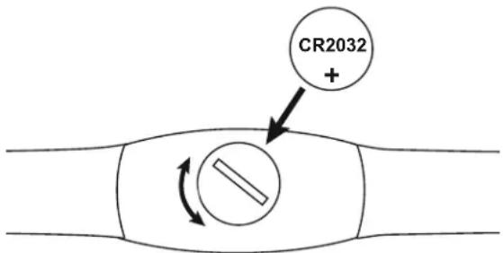 Nautilus U628 - Tous les mois ou au bout de 20 heures d'utilisation : - 3