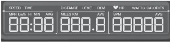 Nautilus E628 - Modification du profil utilisateur - 1