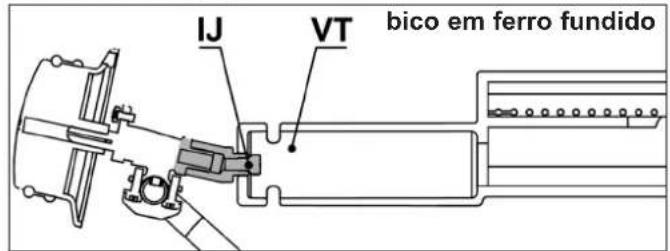CAMPINGAZ 4 Series Classic LS Plus - g) ANTES DE PÔR EM FUNCIONAMENTO - 5