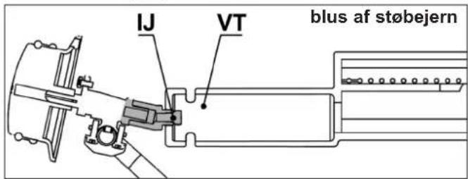 CAMPINGAZ 4 Series Classic LS Plus - g) F∅R IBRUGTAGNING - 5