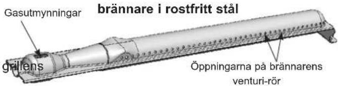Gasutmynningar brännare i rostfritt stål grillens Öppningarna på brännarens venturi-rör