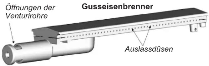 CAMPINGAZ 4 Series Classic LS Plus - p) REINIGUNG UND WARTUNG - 1