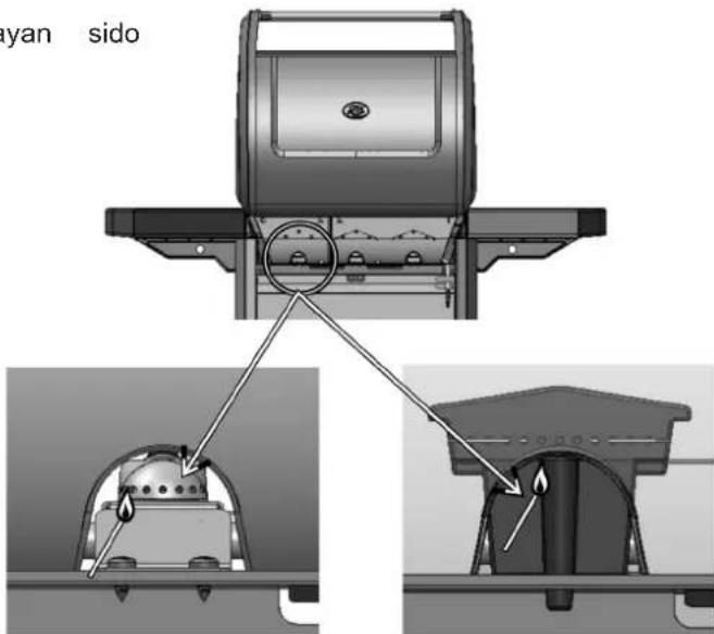 CAMPINGAZ 4 Series Classic LS Plus - i) ENCENDIDO MANUAL DE LA BARBACOA - 1