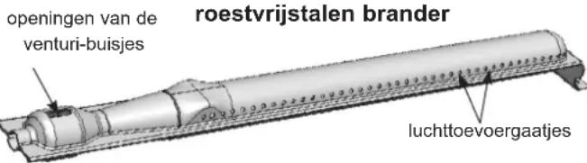 CAMPINGAZ 4 Series Classic LS Plus - Belangrijk: - 2
