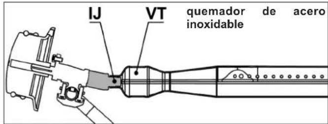 CAMPINGAZ 4 Series Classic LS Plus - g) ANTES DE LA PUESTA EN MARCHA - 4