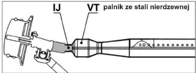 CAMPINGAZ 4 Series Classic LS Plus - g) PRZED URUCHOMIENIEM - 3