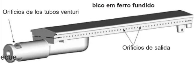 CAMPINGAZ 4 Series Classic LS Plus - p) LIMPEZA E MANUTENÇÃO - 1