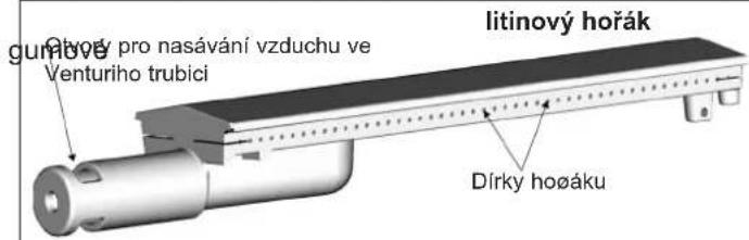 CAMPINGAZ 4 Series Classic LS Plus - p) ČIŠTĚNÍ A ÚDRŽBA - 1
