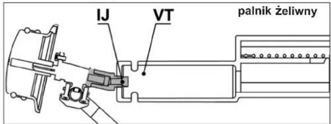 CAMPINGAZ 4 Series Classic LS Plus - g) PRZED URUCHOMIENIEM - 4