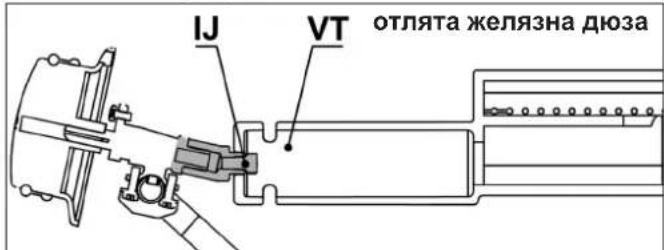 CAMPINGAZ 4 Series Classic LS Plus - G) ПРЕДИ ПУСКАНЕ НА УРЕДА - 5
