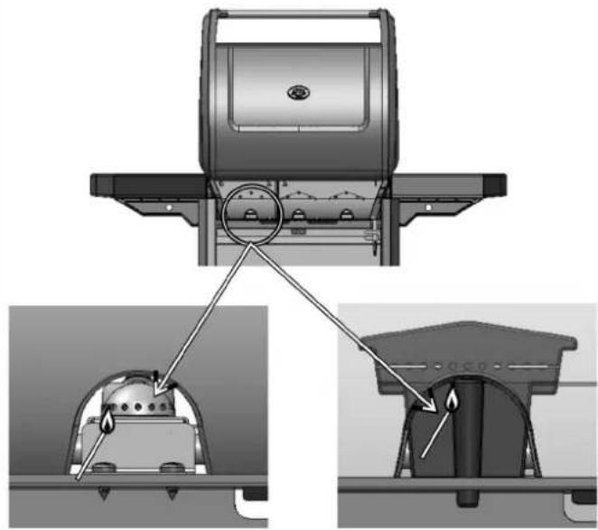 CAMPINGAZ 4 Series Classic LS Plus - i) RUČNÍ ZAPALOVÁNÍ HOŘÁKU GRILU - 1