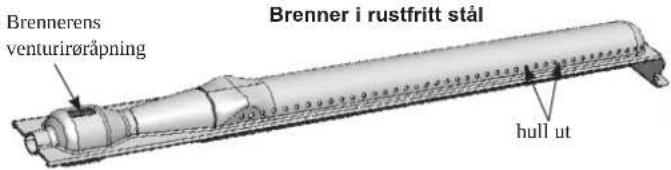 Brennerens venturirørpning Brenner i rustfritt stål hull ut