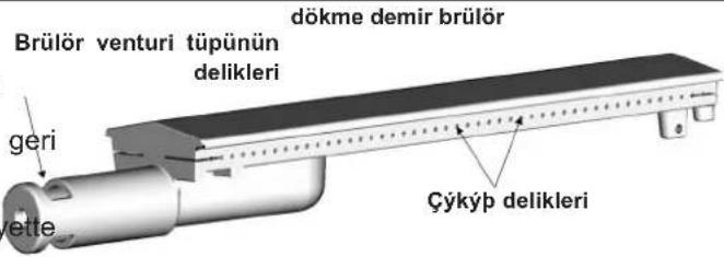 CAMPINGAZ 4 Series Classic LS Plus - P) TEMİZLİK VE BAKIM - 1