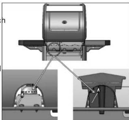 CAMPINGAZ 4 Series Classic LS Plus - If your barbecue grill is equipped with an electronic spark igniter: - 1