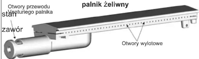 CAMPINGAZ 4 Series Classic LS Plus - p) CZYSZCZENIE I KONSERWACJA - 1