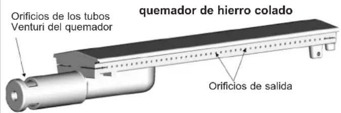 CAMPINGAZ 4 Series Classic LS Plus - p) LIMPIEZA Y MANTENIMIENTO - 1