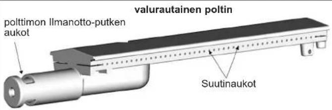 CAMPINGAZ 4 Series Classic LS Plus - p) PUHDISTUS JA HUOLTO - 1