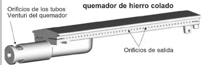 CAMPINGAZ 3 Series Classic LS Plus D - p) LIMPIEZA Y MANTENIMIENTO - 1
