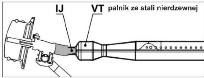 CAMPINGAZ 3 Series Classic LS Plus D - dž, czy - 3