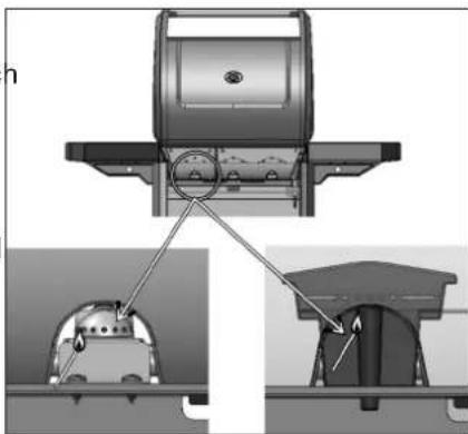 CAMPINGAZ 3 Series Classic LS Plus D - If your barbecue grill is equipped with an electronic spark igniter: - 1