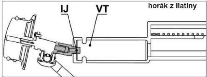 CAMPINGAZ 3 Series Classic LS Plus D - g)lebo PRED POUZITIM - 5