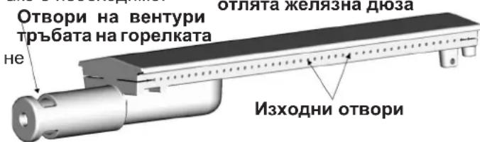 CAMPINGAZ 3 Series Classic LS Plus D - О) ПОЛЗВАНЕ НА УРЕДА - 1