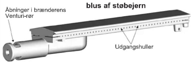 CAMPINGAZ 3 Series Classic LS Plus D - o) RENG∅RING OG VEDLIGEHOLDELSE - 1