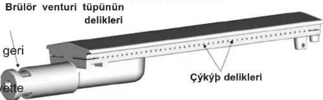 CAMPINGAZ 3 Series Classic LS Plus D - P) TEMIZLIK VE BAKIM - 1