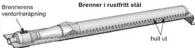 Brennerens venturirøråpning Brenner i rustfritt stål hull ut