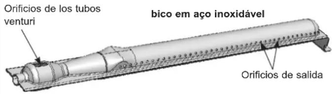 Orificios de los tubos venturi bico em aço inoxidável Orificios de salida