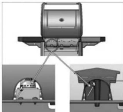 CAMPINGAZ 4 series Classic EXS - If your barbecue grill is equipped with an electronic spark igniter: - 1