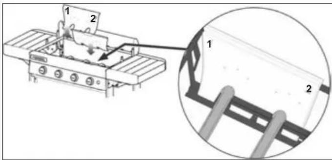 CAMPINGAZ 4 series Classic EXS - - Wand vuurbak: - 1