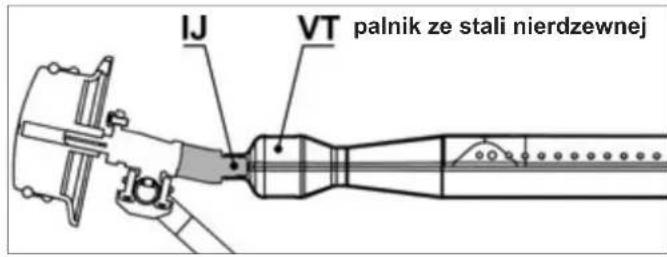 CAMPINGAZ 4 series Classic EXS - sci ze, przywody Venturiego sie zatkane (na przykniaporze pajeczyny) - 4